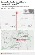Casal suspeito de furtar bilhete da Mega-Sena de R$ 29 milhões em MT
