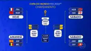 Chaveamento das quartas de final da Copa: veja os duelos definidos