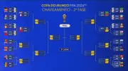 Copa 2026: Quartas de final ganham forma com confrontos definidos