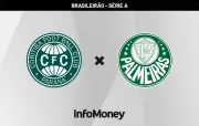 Coritiba x Palmeiras: onde assistir ao vivo e prováveis escalações