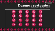 Lotomania 2951: Ninguém acerta 20 números e prêmio acumula em R$ 1,8 milhão