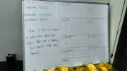 Operação Distrato: meta era 30 ligações/dia e 8 contratos/mês em fraude de R$ 3,8 bi