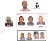 PM de Roraima investiga três sargentos por assassinato ligado a garimpo ilegal