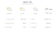 Previsão do tempo em Betim: sexta com muitas nuvens e máxima de 29°C