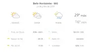 Previsão do tempo em BH: sexta com sol e chuva à noite