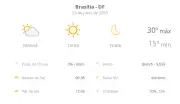 Previsão do tempo em Brasília: quinta-feira (23) com máxima de 30°C
