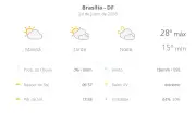 Previsão do tempo em Brasília: sol e nuvens, sem chuva nesta sexta (24)