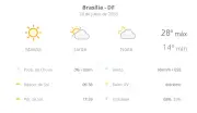 Previsão do tempo em Brasília: terça-feira tem sol e máxima de 28°C