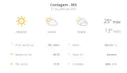 Previsão do tempo em Contagem: terça-feira 21 com sol e nuvens