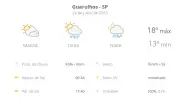 Previsão do tempo em Guarulhos: sol e pancadas de chuva nesta sexta