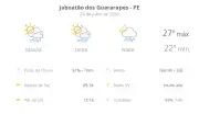 Previsão do tempo em Jaboatão dos Guararapes: sexta (24) com sol e chuva rápida