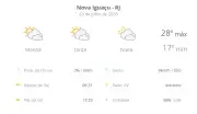 Previsão do tempo em Nova Iguaçu: quinta com sol e nuvens, máxima de 28°C