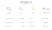 Previsão do tempo em Nova Iguaçu: segunda com sol e névoa e temperaturas de 16°C a 28°C