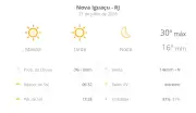 Previsão do tempo em Nova Iguaçu: terça de sol e 30°C