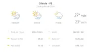Previsão do tempo em Olinda: sexta (24) com sol e chuva rápida