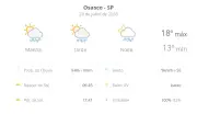 Previsão do tempo em Osasco: sexta com sol e chuva rápida
