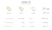 Previsão do tempo em Paulista (PE): sexta-feira 24 com sol e chuva