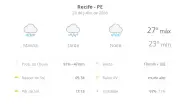 Previsão do tempo em Recife: sexta-feira chuvosa e sábado com sol e chuva