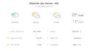 Previsão do tempo em Ribeirão das Neves: terça-feira de sol e nevoeiro