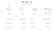 Previsão do tempo em São Paulo: quarta com sol e 29°C