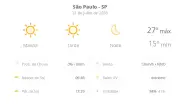 Previsão do tempo em São Paulo: terça-feira de sol e 27°C