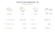 Previsão do tempo: sol e chuva em Cabo de Santo Agostinho (PE) nesta terça