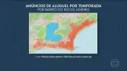 Rio se consolida como polo mundial de aluguel por temporada, mostra Inside Airbnb
