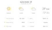 Santo André tem previsão de sol e sem chuva nesta terça (21)