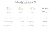 Sexta sem chuva em Cabo de Santo Agostinho; sábado com pancadas
