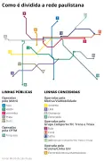 SP inaugura Linha 6-Laranja do metrô após 18 anos de atrasos