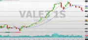Vale (VALE3) segue pressionada; suporte entre R$ 71,93 e R$ 64,23 é ponto de atenção