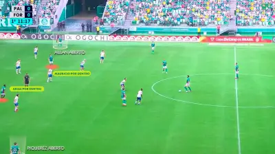 Palmeiras 3x0 Fortaleza: novo esquema com três zagueiros transforma time