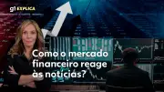 Mercado financeiro reage a notícias: entenda o impacto