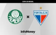 Palmeiras x Fortaleza pelas oitavas da Copa do Brasil neste domingo