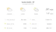 Previsão do tempo em Santo André: domingo com sol e máxima de 26°C