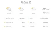 Previsão do tempo em São Paulo: quarta com sol e névoa, máxima de 28°C