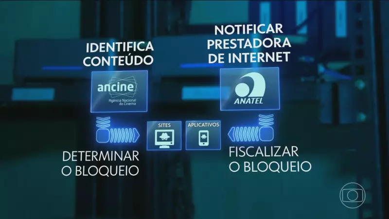 Anatel e Ancine unem forças em plano inédito para combater pirataria digital no Brasil