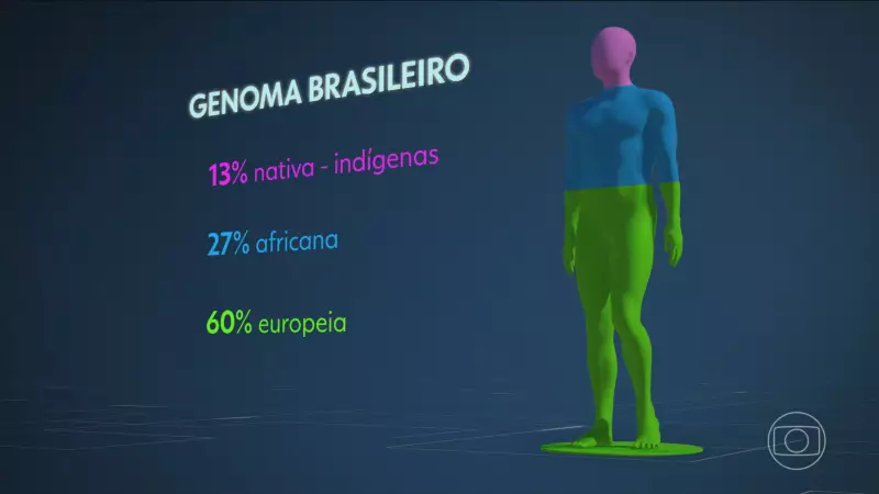 Brasil é o país mais miscigenado do mundo, revela pesquisa inédita