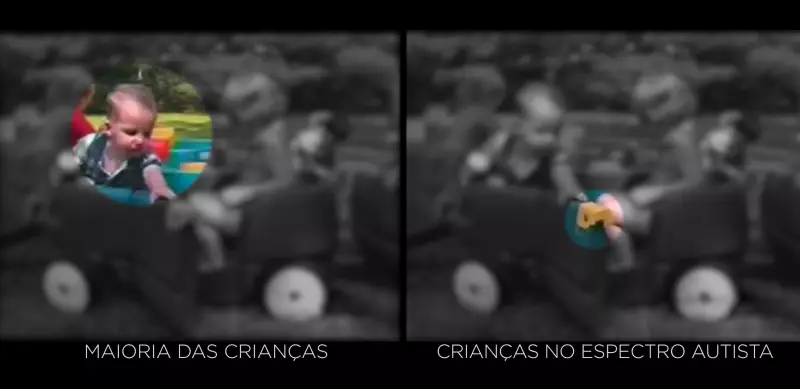 Exame revolucionário detecta autismo em crianças em apenas 15 minutos | Fantástico