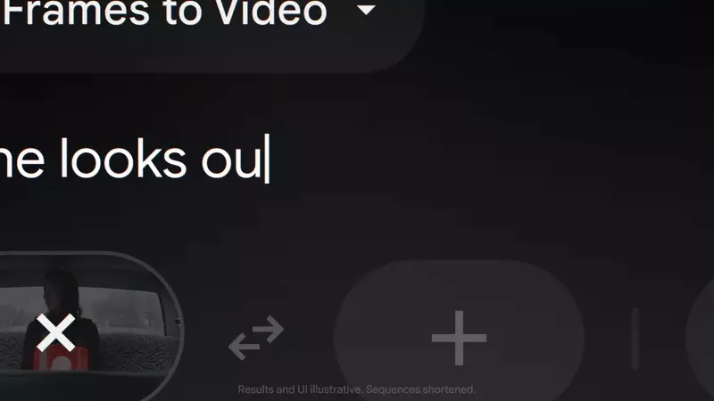 Google lança ferramenta revolucionária: transforme textos em vídeos cinematográficos com IA