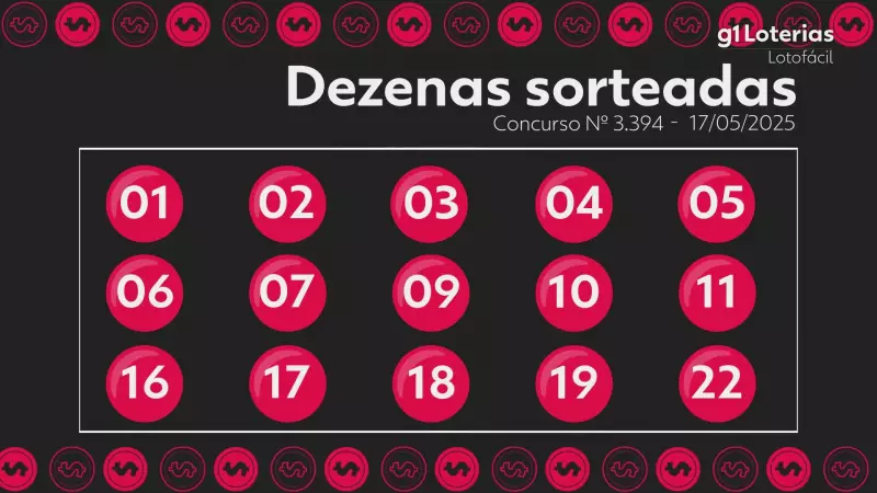 Lotofácil: Confira o resultado do concurso 3394 e veja se você ganhou!