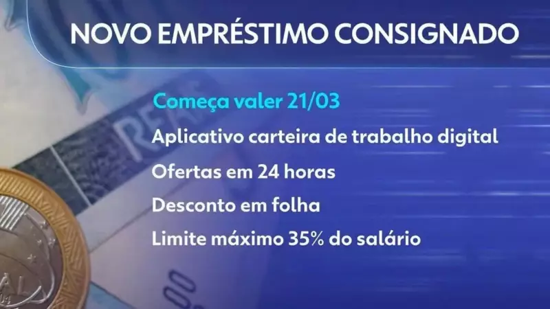 Portabilidade do Crédito Consignado CLT Começa Nesta Sexta: Saiba Como Solicitar nos Bancos