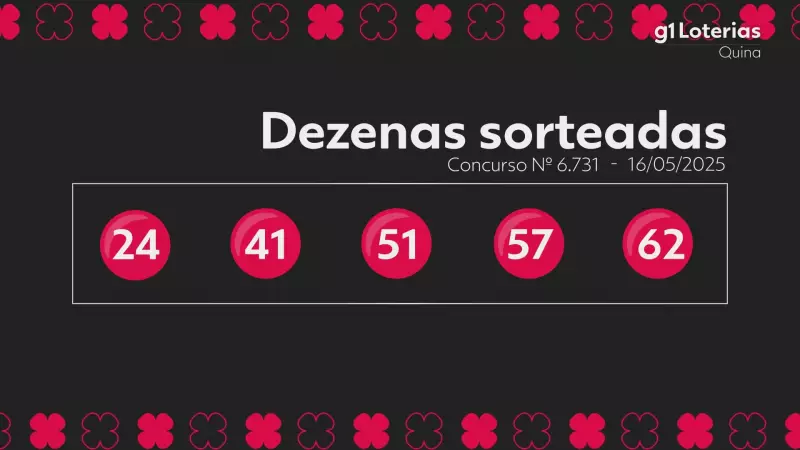 Quina: Confira os números sorteados no concurso 6731 e veja se você ganhou!