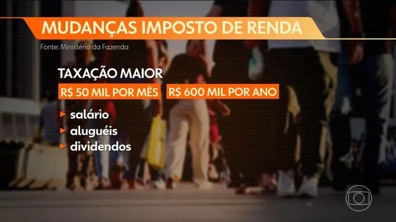 Tributação de dividendos no Brasil: como alinhar à média da OCDE pode gerar R$ 100 bilhões por ano